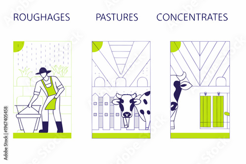 Illustration depicting roughages pastures and concentrates in animal agriculture