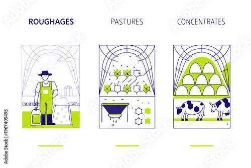 Agricultural feed types illustrated roughages pastures and concentrates