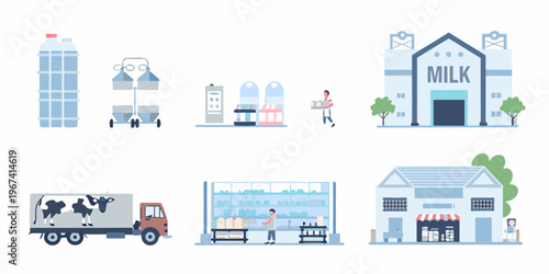 Illustrative depiction of a dairy farm and milk distribution process