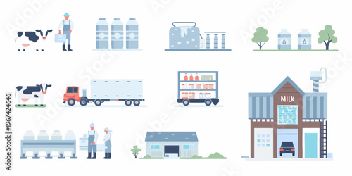 Dairy farm production and distribution a colorful vector illustration
