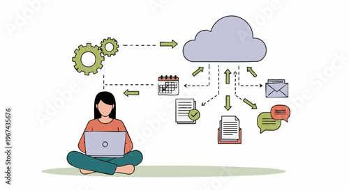 Woman working remotely with cloud computing and digital productivity services