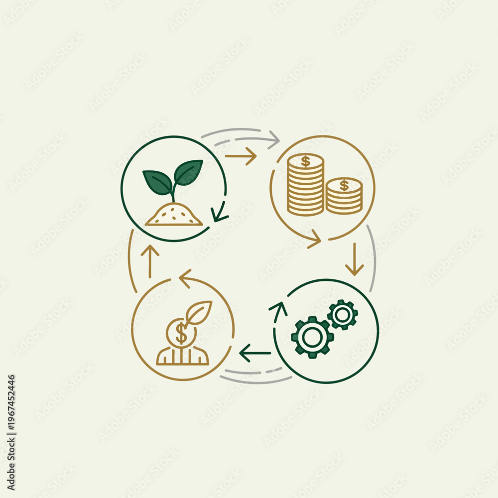 Fototapeta premium Financial Growth Cycle Investment Development and Progress.
