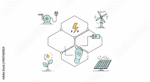 Clean energy future diagram showing interconnected icons for power generation. Clean energy future involves solar panel, wind turbine, hand crank, battery, and eco footprint for responsibility.