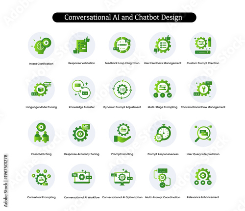 Conversational AI and Chatbot Design icon, Building Intelligent Chatbots with Advanced Prompt and Dialogue Flow Management, Design Seamless AI Conversation Experiences.