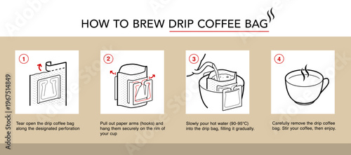 Drip coffee bag brewing instruction set icons. Vector elements. Set for package, shows user instruction. EPS10.	