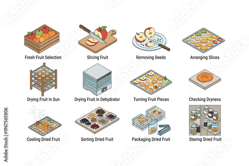 Illustrated steps for preparing and preserving dried fruit at home