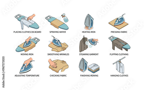 Step-by-step guide to ironing clothes and removing wrinkles efficiently