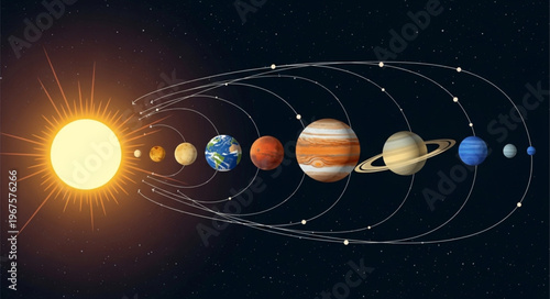 Our Solar System with the Sun and Planets in Orbit.