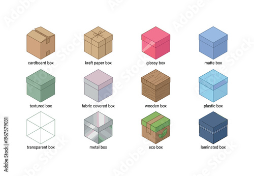 Gift box materials including cardboard box, kraft paper box, glossy box, matte box, textured box, fabric covered box, wooden box,