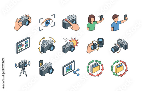 Photo capturing actions including holding camera, framing shot, pressing shutter, taking selfie, reviewing images, adjusting angle