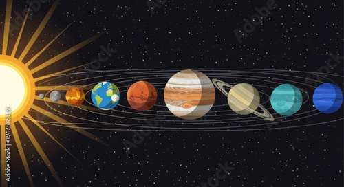 Solar System Planets Orbiting the Sun in Space.