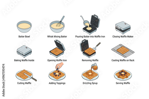 Step-by-step illustration of making delicious waffles from batter to serving