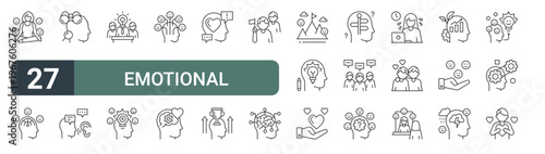 set of 27 thin line emotional intelligence icons for web, mobile and digital interfaces including stress management, self control, self realization, listening, leadership, positive thinking,