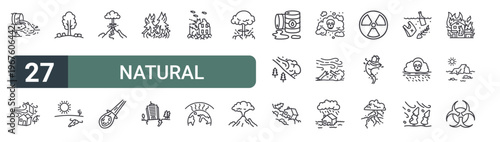 set of 27 thin line natural disasters icons for web, mobile and digital interfaces including waste water, cyclone, deforestation, desertification, volcanic eruption, meteor, forest fire, earthquake
