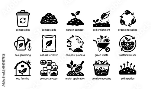 Eco-friendly composting icons set for sustainable gardening and waste reduction