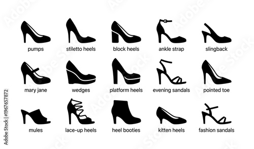 Variety of women's shoe styles: heels, sandals, booties, and more
