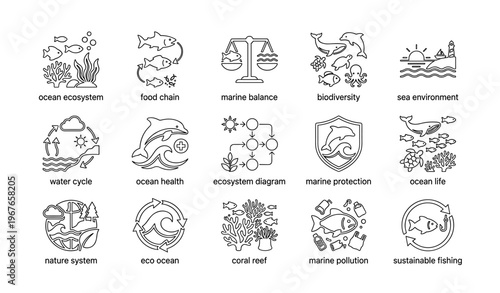 Environmental icons depicting ocean ecosystem, biodiversity, and marine protection