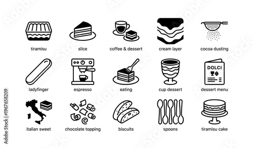 Tiramisu elements: slice, espresso, ladyfinger, cocoa, italian dessert icons