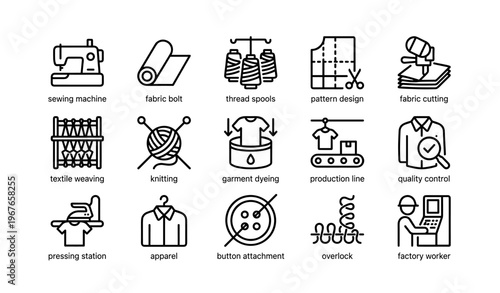 Textile and garment manufacturing icons: sewing, knitting, fabric cutting, quality control
