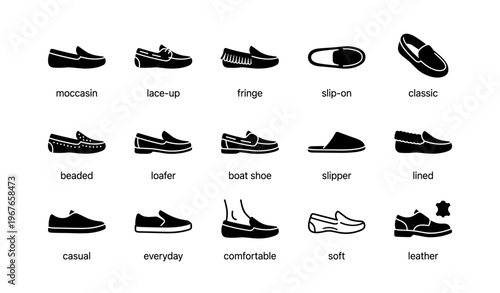 Variety of footwear icons including moccasins and loafers