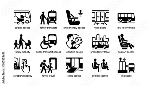 Inclusive public transport icons for accessibility and family travel