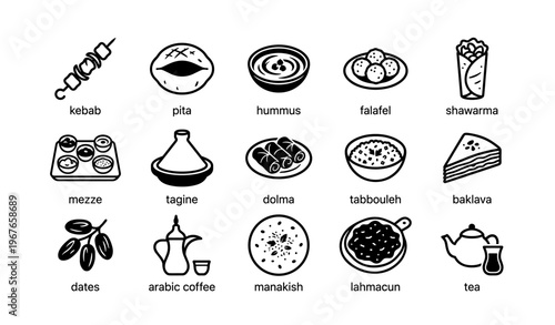 Middle eastern cuisine icons: kebab, pita, hummus, falafel, shawarma, mezze, tagine