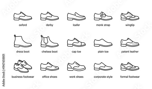 Different types of men's dress shoes: oxford, derby, loafer, monk strap, wingtip, and more