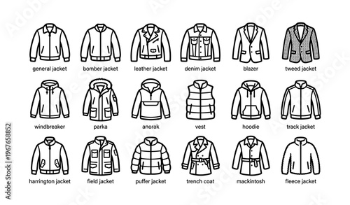 Various jacket styles including blazer, parka, hoodies, and more