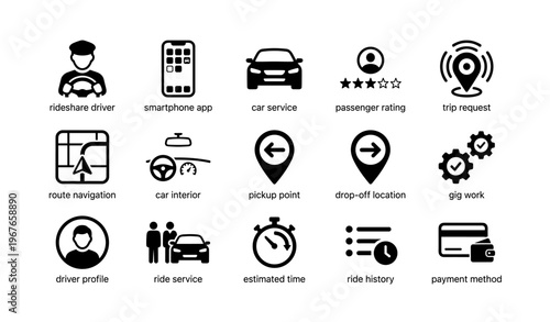 Rideshare service icons: driver, app, passenger rating, navigation, payment
