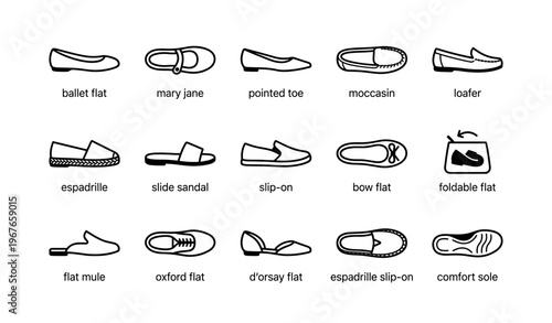 Variety of women's shoe styles: ballet flats, moccasins, loafers, espadrilles, oxfords, mules