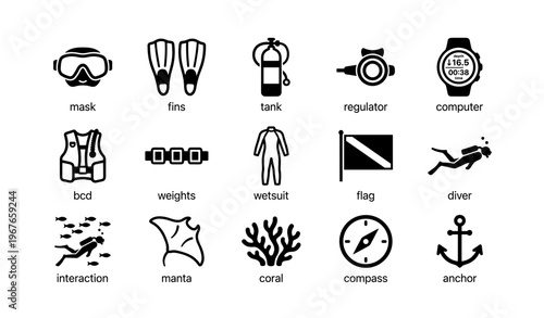 Scuba diving equipment icons including mask, fins, and wetsuit
