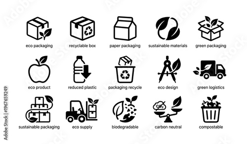 Eco-friendly packaging icons with sustainability and recycling symbols