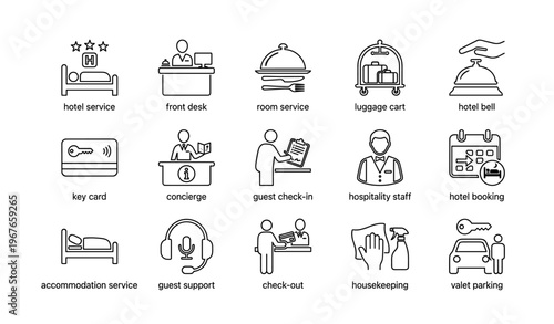 Hotel services icons including front desk, room service, and valet parking
