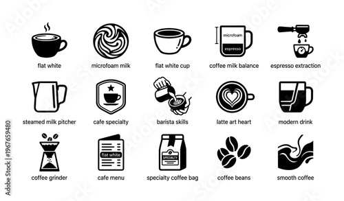 Coffee icons featuring flat white, espresso, and barista skills