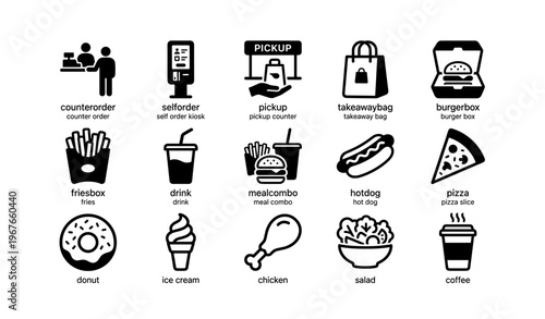 Fast food icons for ordering and pickup: counter, kiosk, and takeaway options