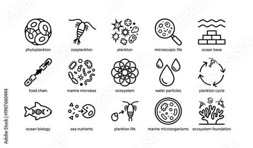 Marine ecosystem icons depicting plankton, microorganisms, and oceanic life cycle elements