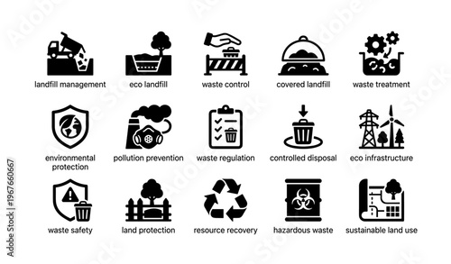 Environmental icons for landfill management and waste treatment solutions