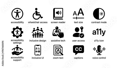 Accessibility icons: enhancing inclusivity and usability in digital interfaces