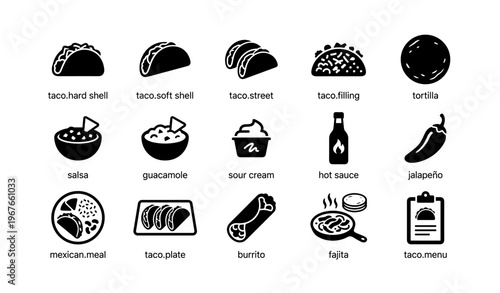 Mexican cuisine icons: tacos, burritos, salsa, guacamole, jalapeño, tortilla, hot sauce, fajita, sour cream, taco plate
