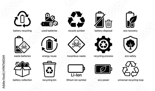 Battery recycling icons set: disposal, safety, eco symbols for waste management