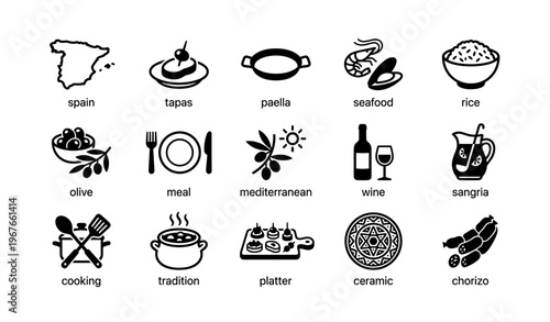 Spanish cuisine icons featuring tapas, paella, seafood, wine, and traditional dishes