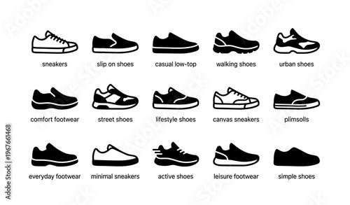 Variety of footwear silhouettes: sneakers, low-top, walking, urban, comfort, street, active