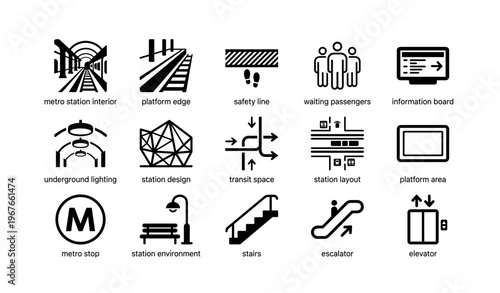 Icon set illustrating metro station features and commuter activities