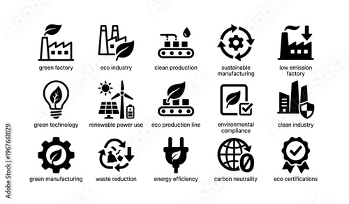 Eco-friendly manufacturing icons: clean production and sustainable technology