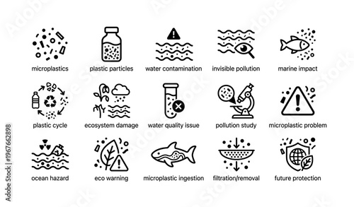 Environmental icons: microplastics, water pollution, ecosystem damage, conservation efforts, marine protection