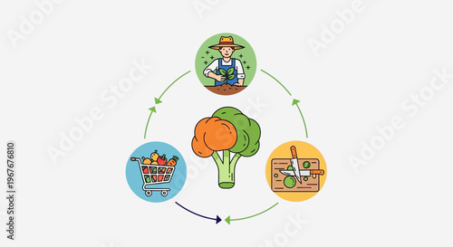 Broccoli Vegetable Healthy Food Nutrition.