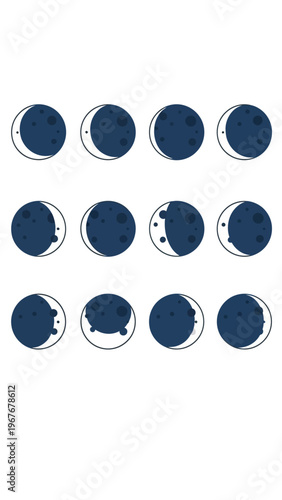 Series of Phases in Moon's Cycle Showing Different Lunar Phases from New Moon to Full Moon and Back