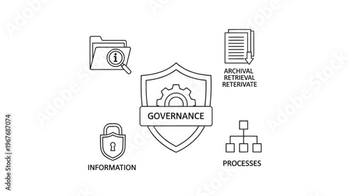 Illustration of Governance, Information, Processes, and Data Management Concepts in a Business Environment.