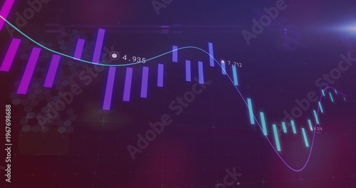 Displaying trading chart showing candlestick bars and smoothed trend line on UI, labeled points