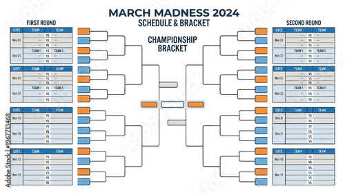 March Madness 2024 Bracket Schedule. Vector Illustrations. EPS Editable